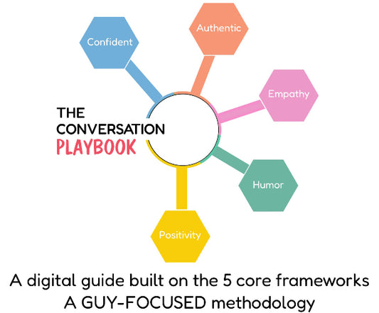 The Conversation Playbook | The Guy's Addendum (Digital PDF Guide)