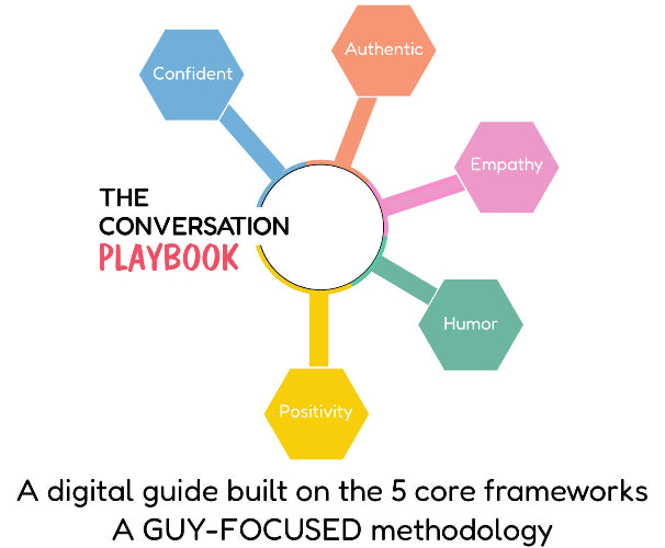 The Conversation Playbook | The Guy's Addendum (Digital PDF Guide)